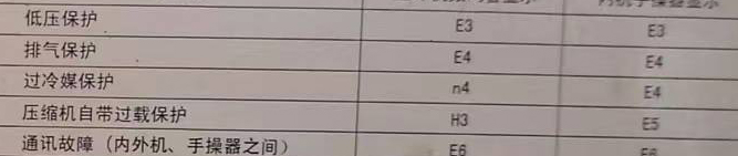 岳麓空调电话在哪里找